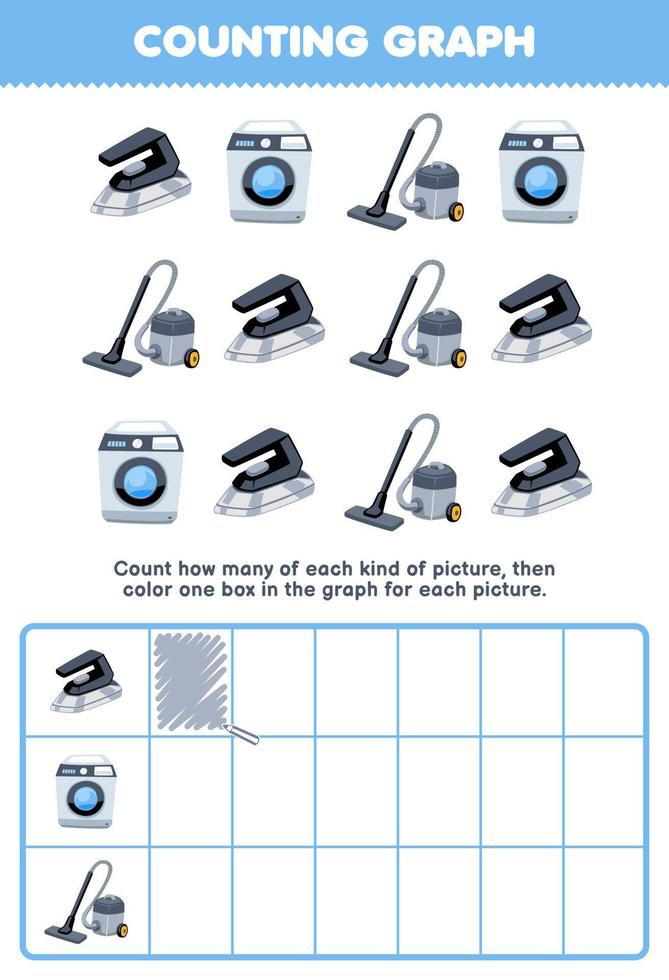 Bildung Spiel zum Kinder Anzahl Wie viele süß Karikatur Eisen Waschen Maschine Vakuum Reiniger dann Farbe das Box im das Graph druckbar Werkzeug Arbeitsblatt vektor