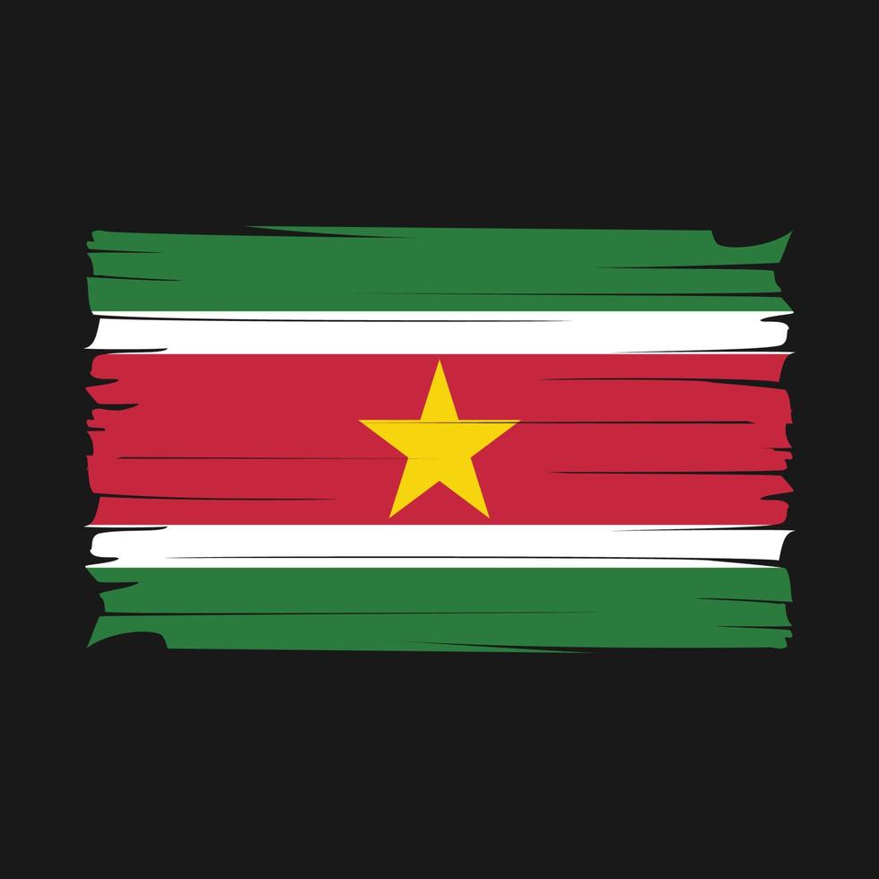 Nachname Flagge Vektor