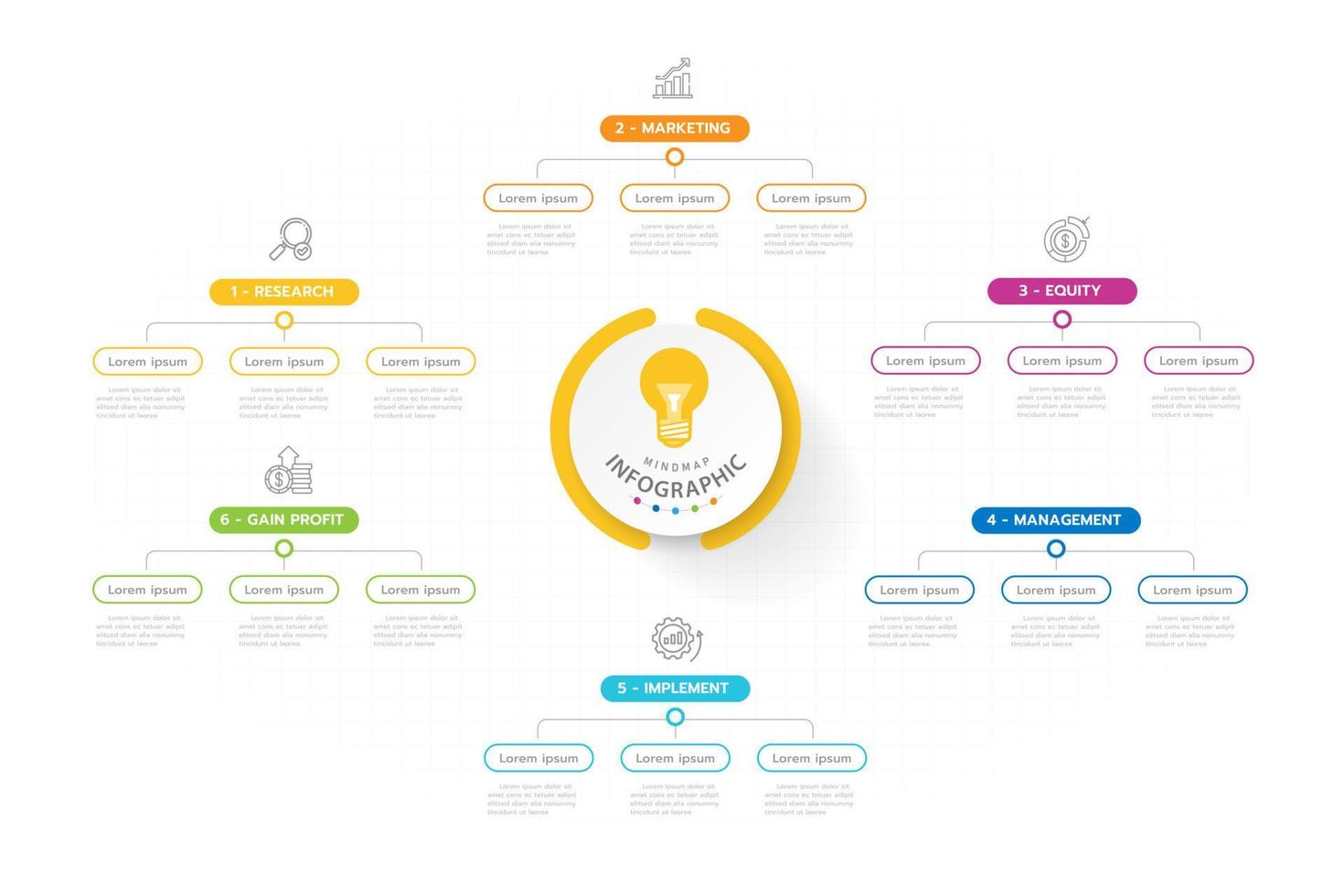 Infografik Vorlage zum Geschäft. 6 Schritte modern Mindmap Diagramm mit Themen, Präsentation Vektor Infografik.