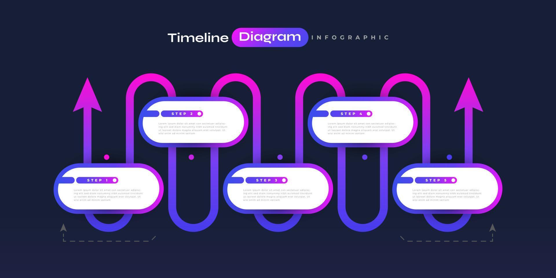 Infografik Design Vorlage mit bunt Gradient Stil zum Geschäft Präsentation. Zeitleiste Diagramm Präsentation mit Pfeile und 5 Optionen oder Schritte vektor