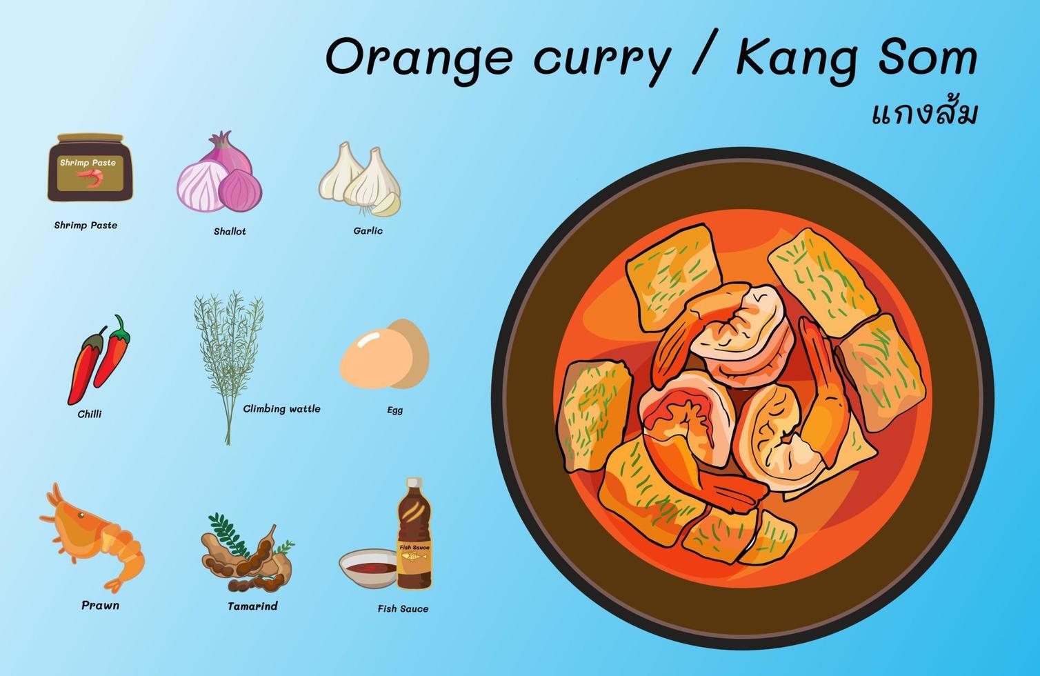 orange curry med fisk eller räka och några lokal- grönsaker tillgängligt. detta curry är populär i central thailand. vektor