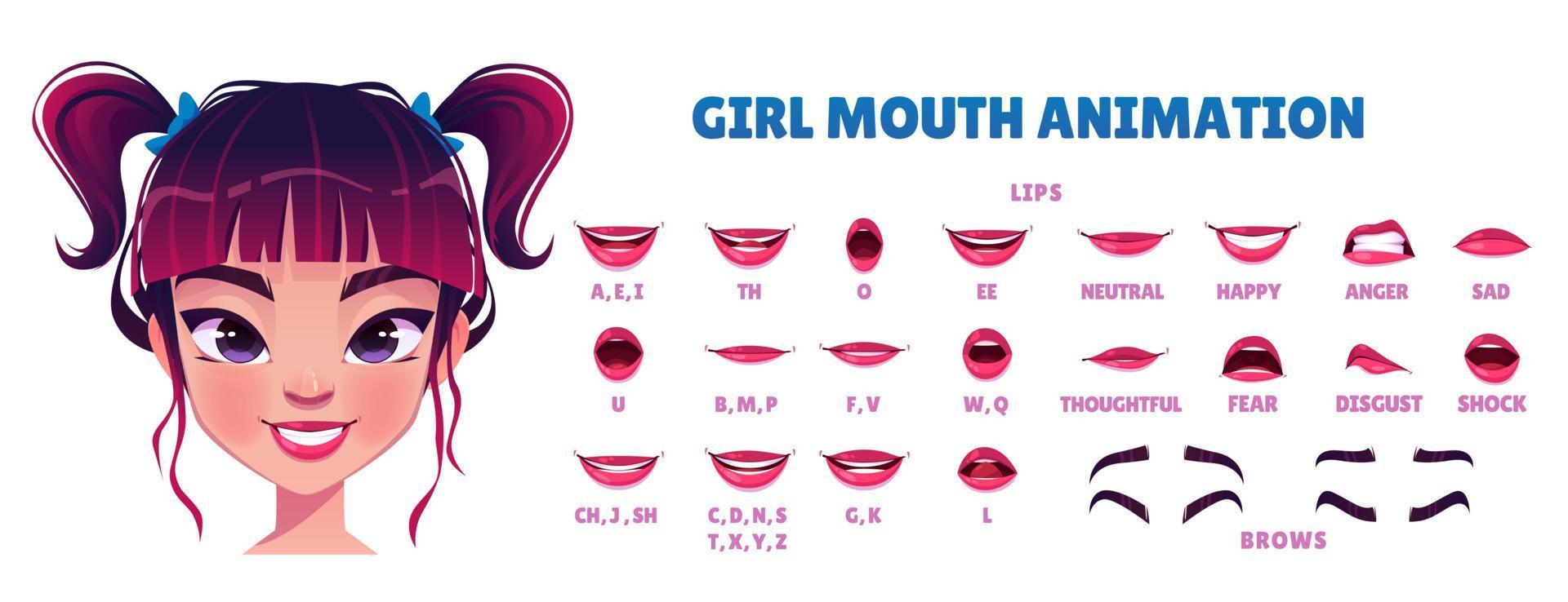 asiatisch Mädchen Mund Animation, Aussprache synchronisieren einstellen vektor