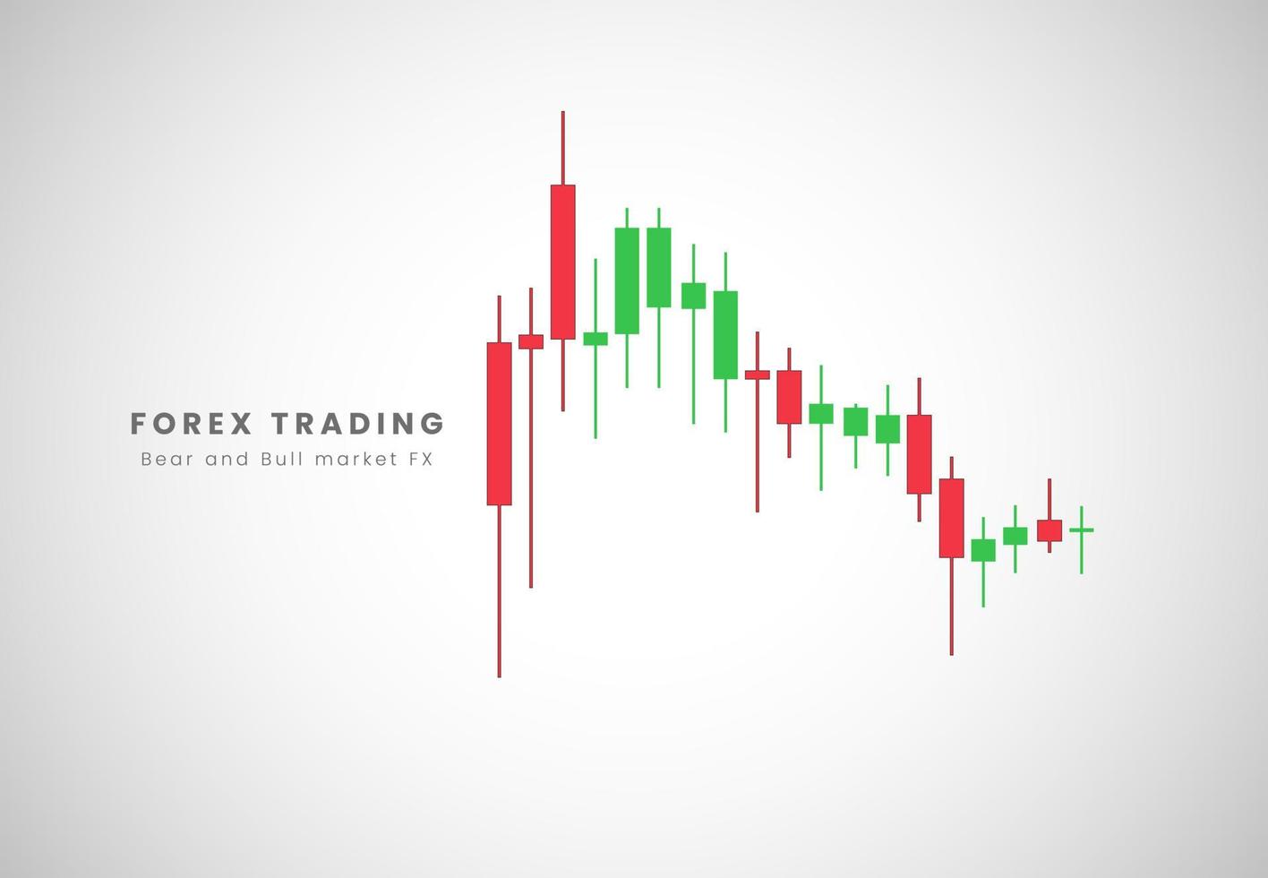 forex ljus mönster och pris handling av ljus pinne och grafisk av forex mönster i stock Diagram, vektor valutor handel diagram för forex marknadsföra och stock marknadsföra