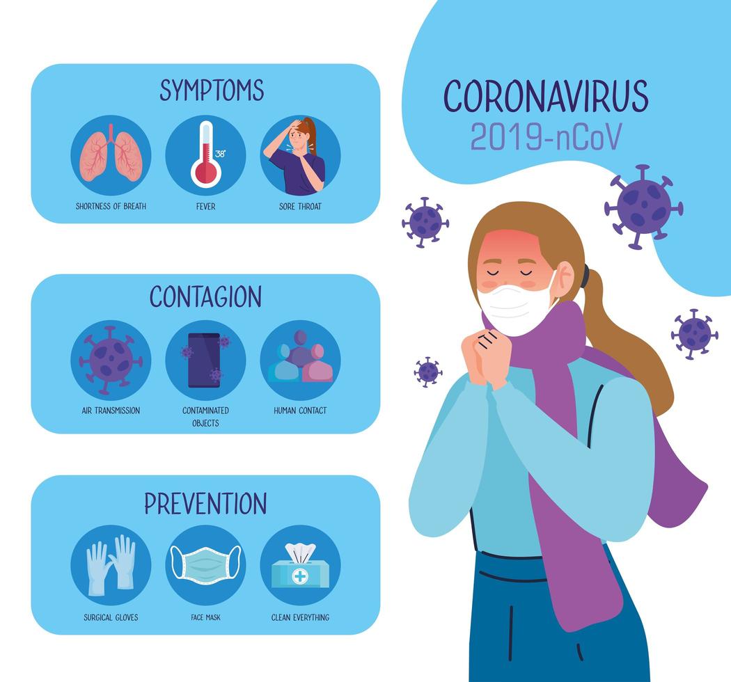 ung kvinna med infovärda 19 symptom vektor