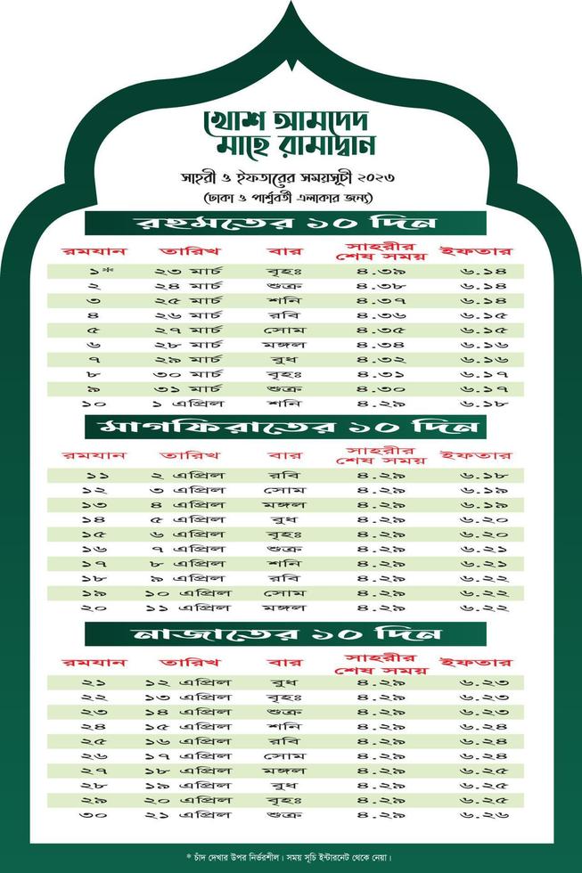 ramadan kalender design mall. islamic kalender och Sehri ifter tid schema. bangla ramdan islamic kalender 2023. ramadan kalender, ramadan schema för bön gånger i ramadan vektor