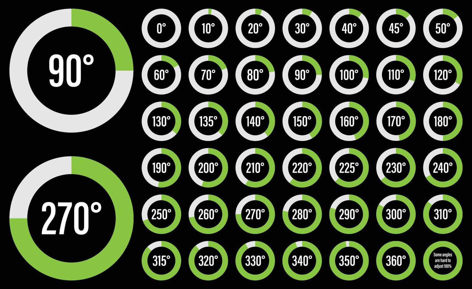 einstellen von Winkel Messung Diagramme zum ein Kreis, Kuchen Diagramme Infografik Sammlung, Indikator mit Grün Farbe auf schwarz Hintergrund vektor