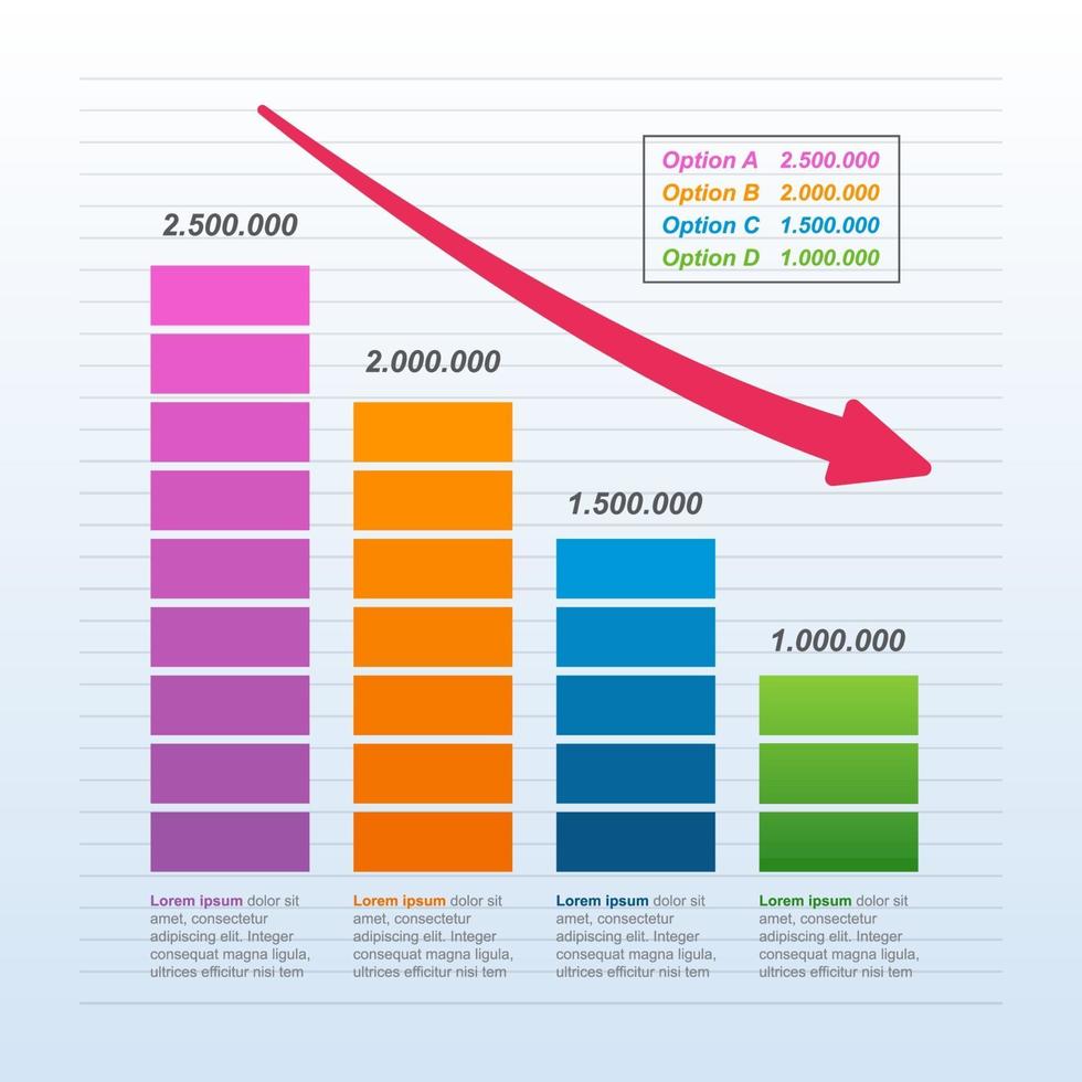 abnehmendes Balkendiagramm zur Darstellung des wirtschaftlichen Drucks oder der Infografik zu finanziellen Problemen vektor