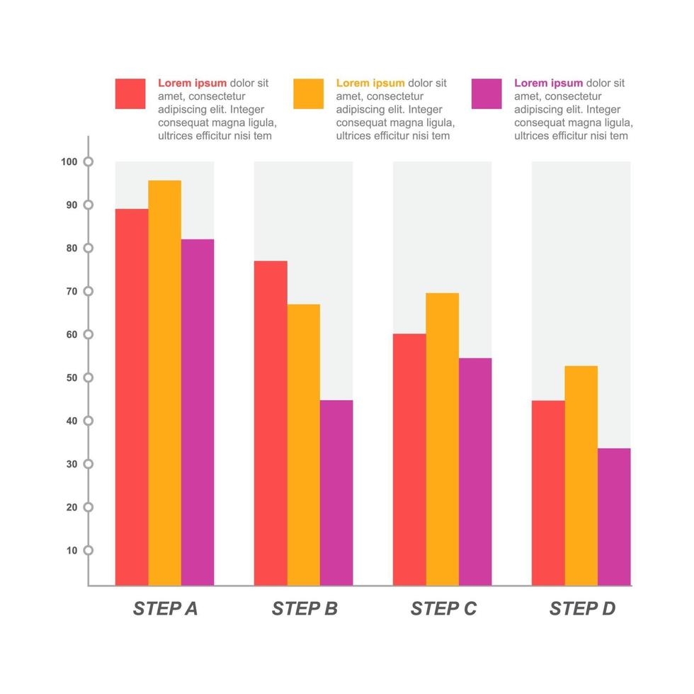 minskande stapeldiagram som illustrerar ekonomiskt tryck eller infografiska finansiella problem vektor