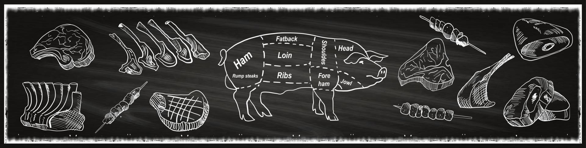 Metzgerei Tafelschnitt von Rindfleisch. vektor