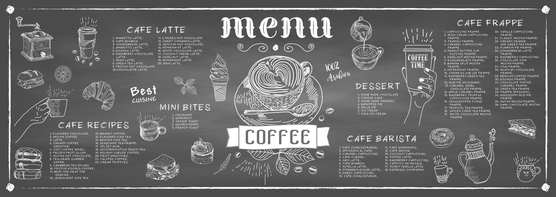 kaffehusmeny. restaurang café meny. vektor