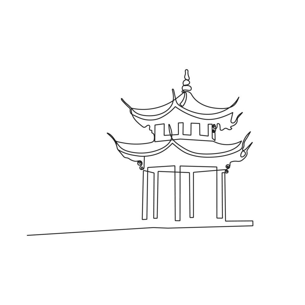 uralt Pavillon Silhouette im Hangzhou, China. einer Linie Kunst. jixian Pavillon auf das Westen See im Hangzhou. Tourismus Konzept. Vektor Illustration.
