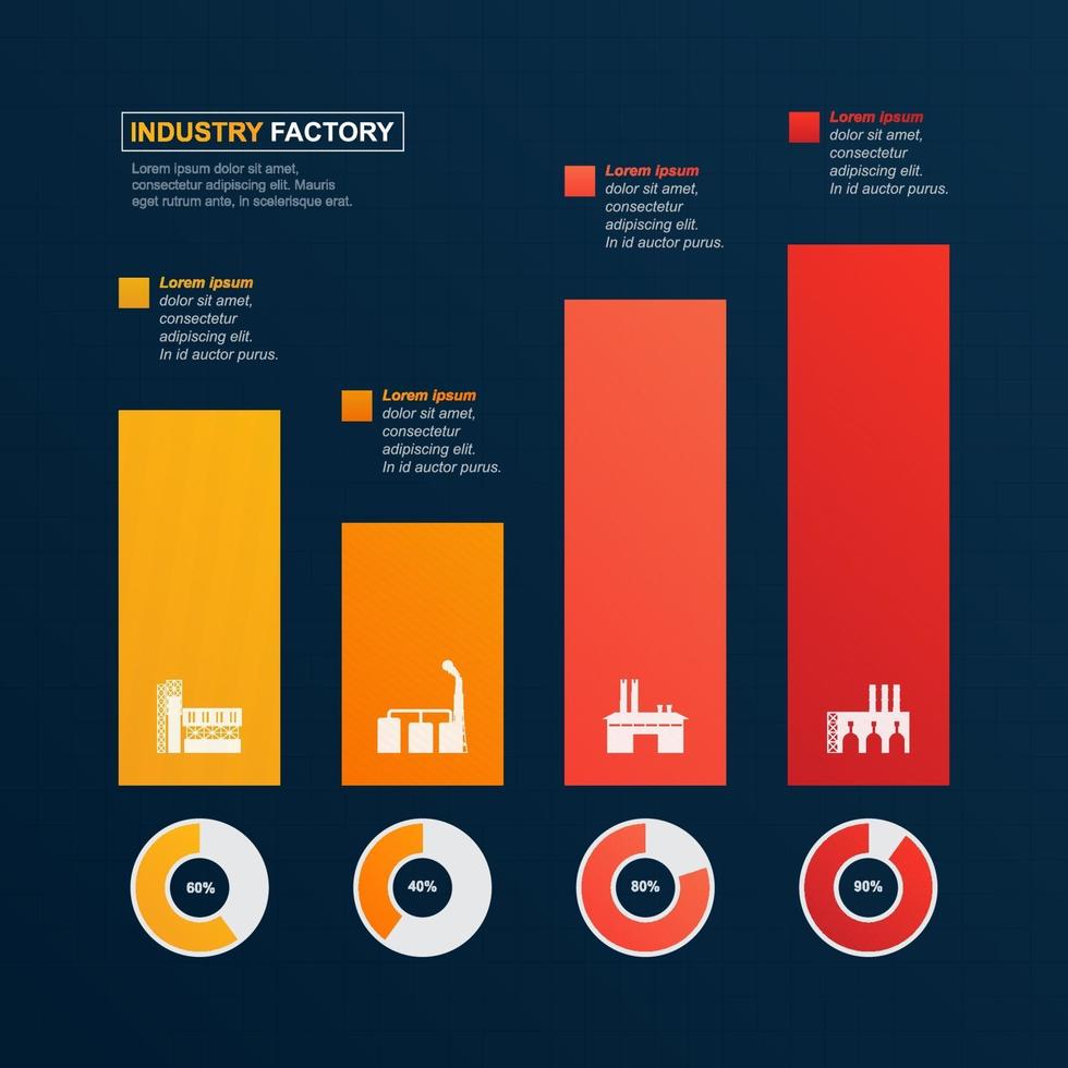 industriellt stapeldiagram infografiskt vektor