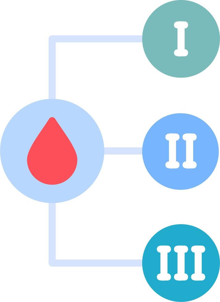blod typ vektor ikon