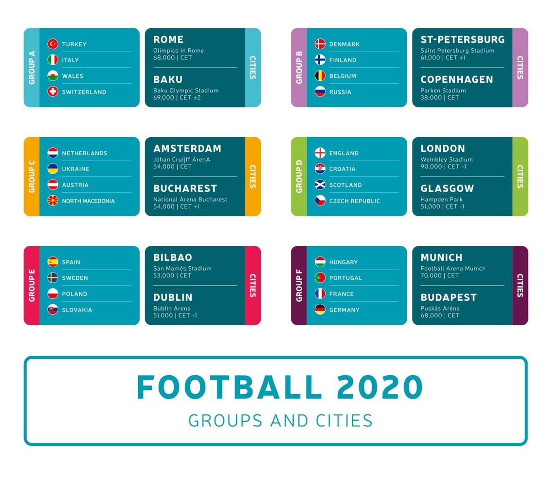 fotboll 2020 gruppuppsättning vektor