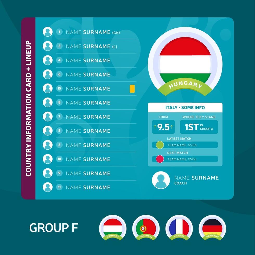 Ungarn Mannschaftsaufstellung Fußball 2020 vektor