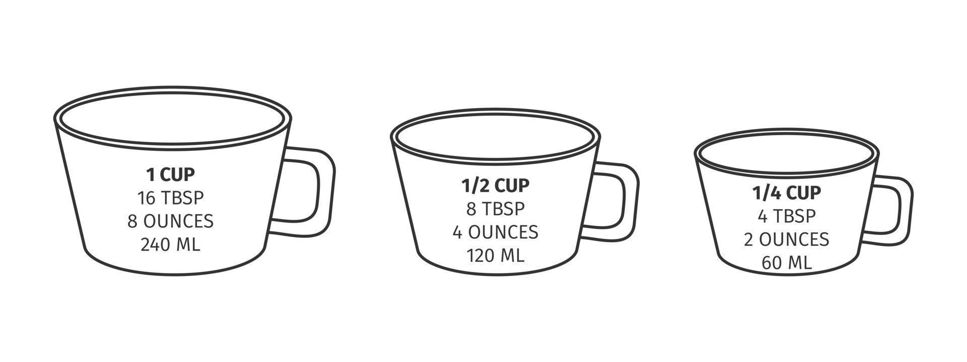 ganz, Hälfte und Quartal von Tasse umgewandelt zu Esslöffel, Unzen und Milliliter. Küche Umbauten Diagramm. Basic metrisch Einheiten von Kochen Messungen vektor