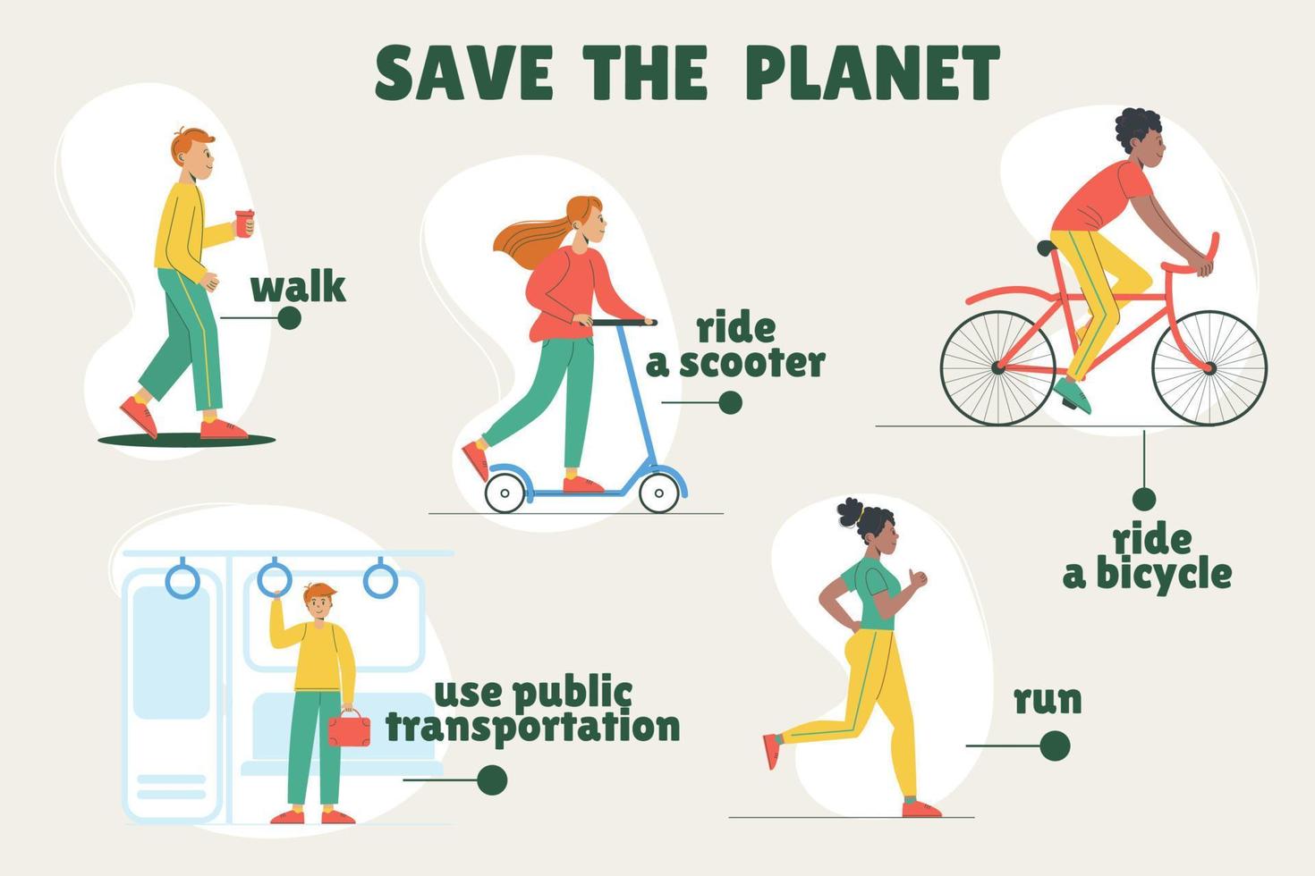 Infografik speichern unser Planet. Ablehnung von persönlich Transport, Autos. Welt Gesundheit Tag. Ökologie. vektor