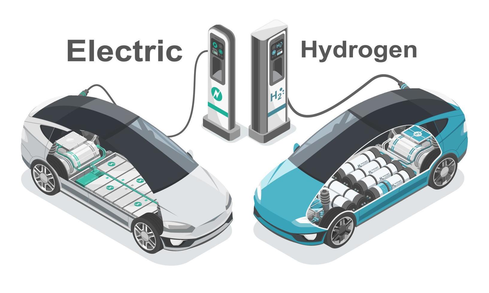 elektrisch Auto vs. Wasserstoff Treibstoff Zelle ev Zukunft Technologie zum Null Emissionen Ökologie sauber Leistung Konzept isometrisch isoliert Vektor