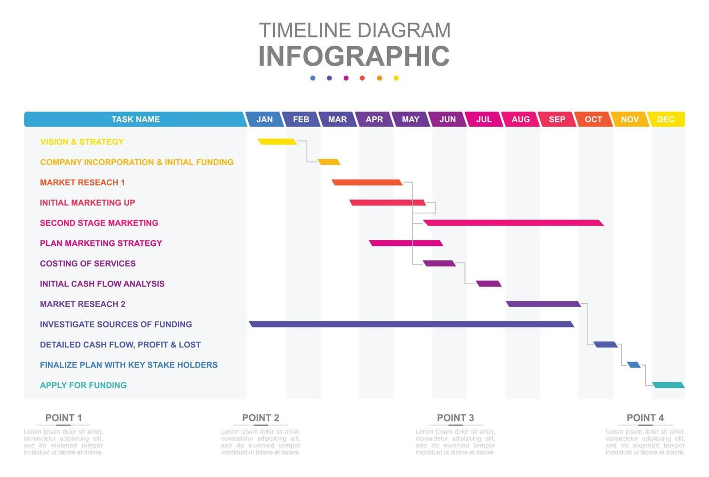 infographic företag mall. modern tidslinje diagram kalender med grantt Diagram. begrepp presentation. vektor