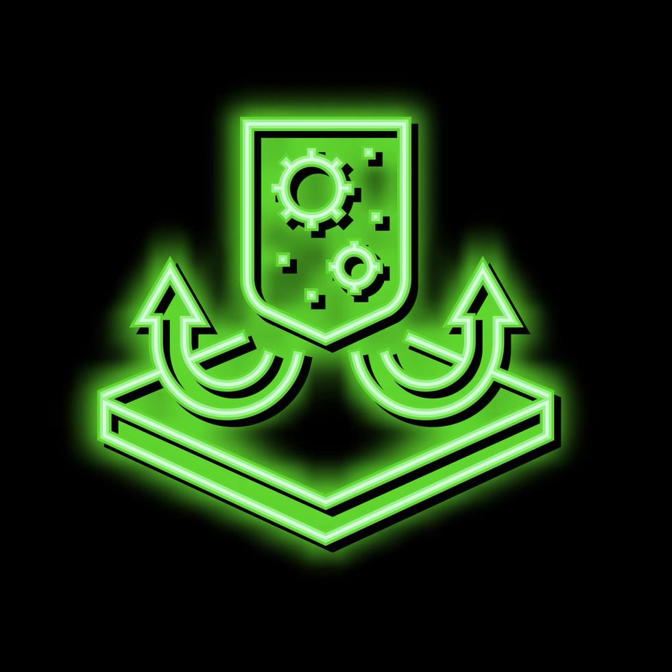 antibakteriell Stoffe Eigenschaften Neon- glühen Symbol Illustration vektor