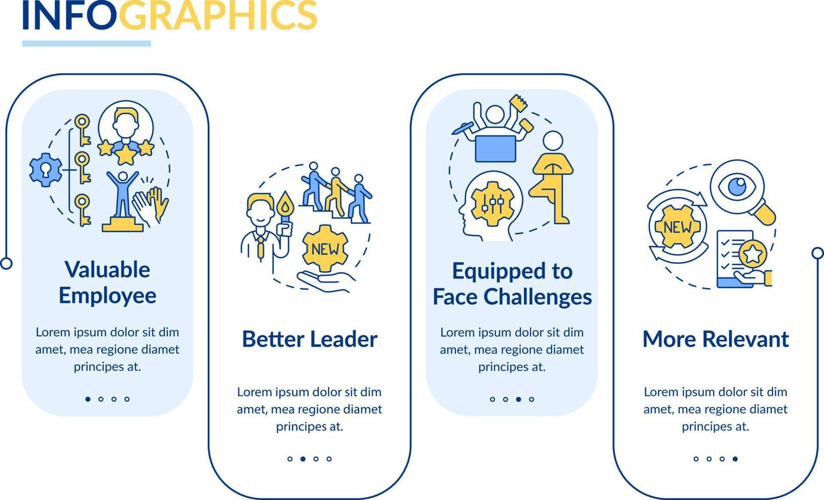 Arbeitsplatz Anpassungsfähigkeit Vorteile Rechteck Infografik Vorlage. Daten Visualisierung mit 4 Schritte. editierbar Zeitleiste die Info Diagramm. Arbeitsablauf Layout mit Linie Symbole vektor