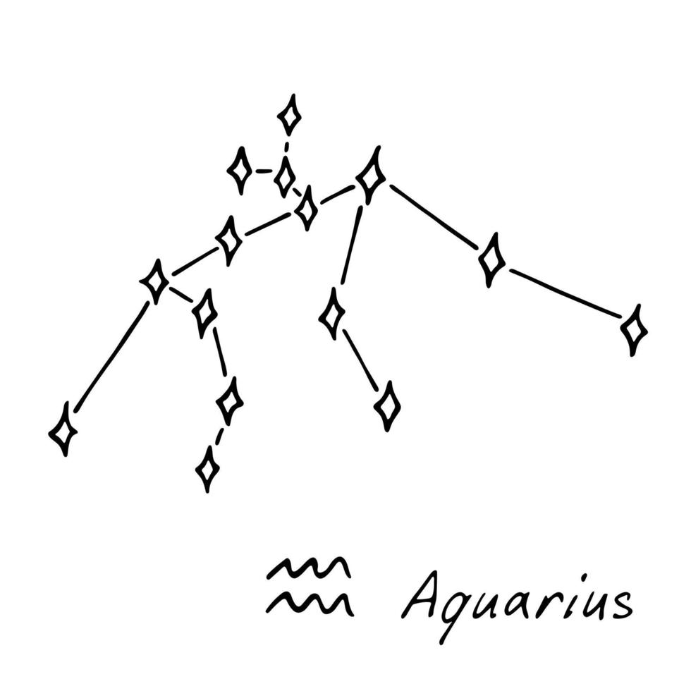 handgezeichnetes Wassermann-Sternzeichen-esoterisches Symbol-Doodle-Astrologie-Clipart-Element für Design vektor