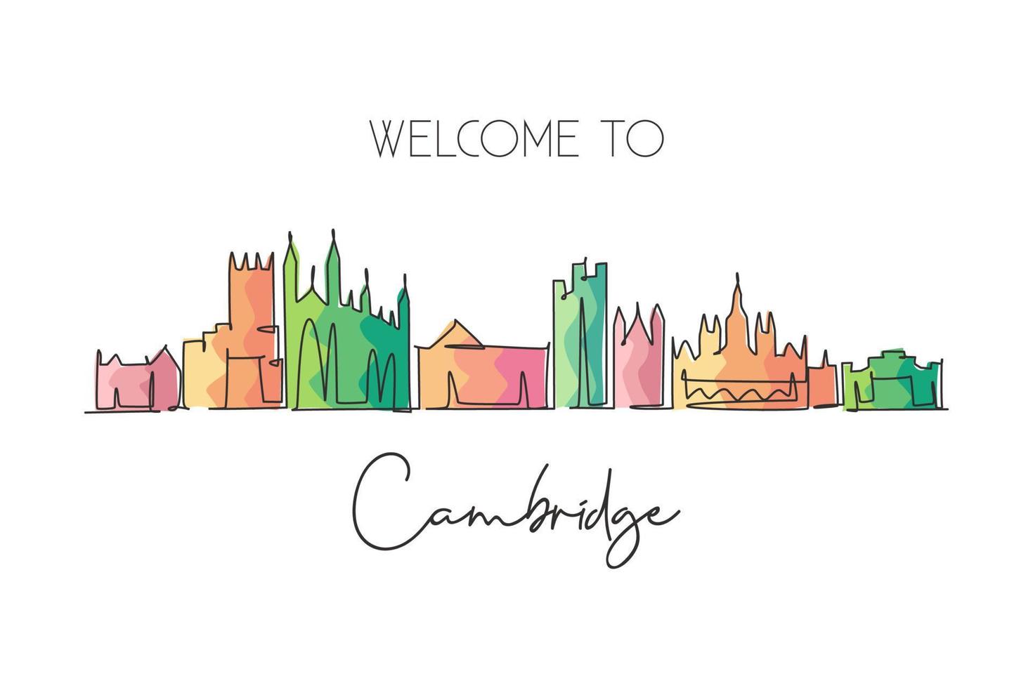 enda kontinuerlig ritning av Cambridge Citys skyline, England. känt stadsskraplandskap. världsresor hem väggdekor konst affisch tryck koncept. modern en linje rita design vektor illustration