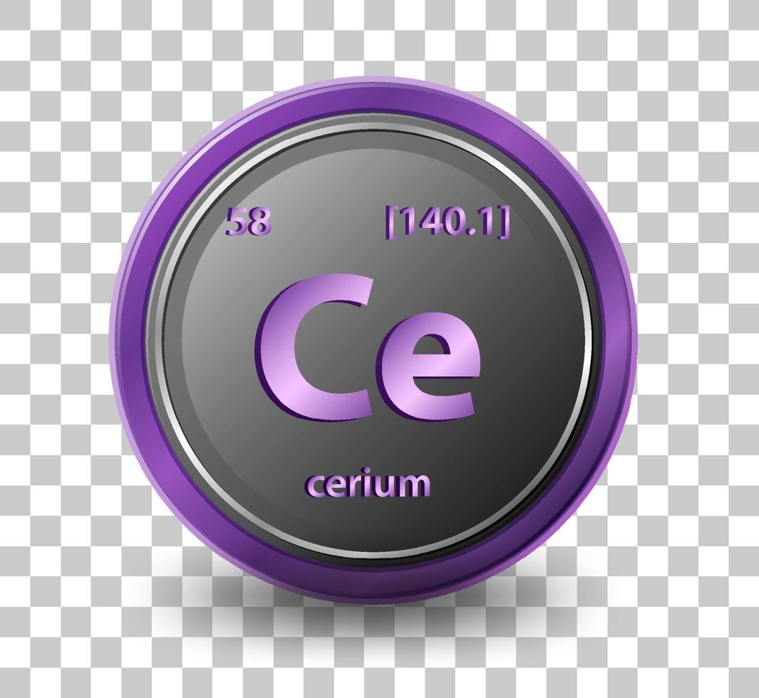 cerium kemiskt element vektor