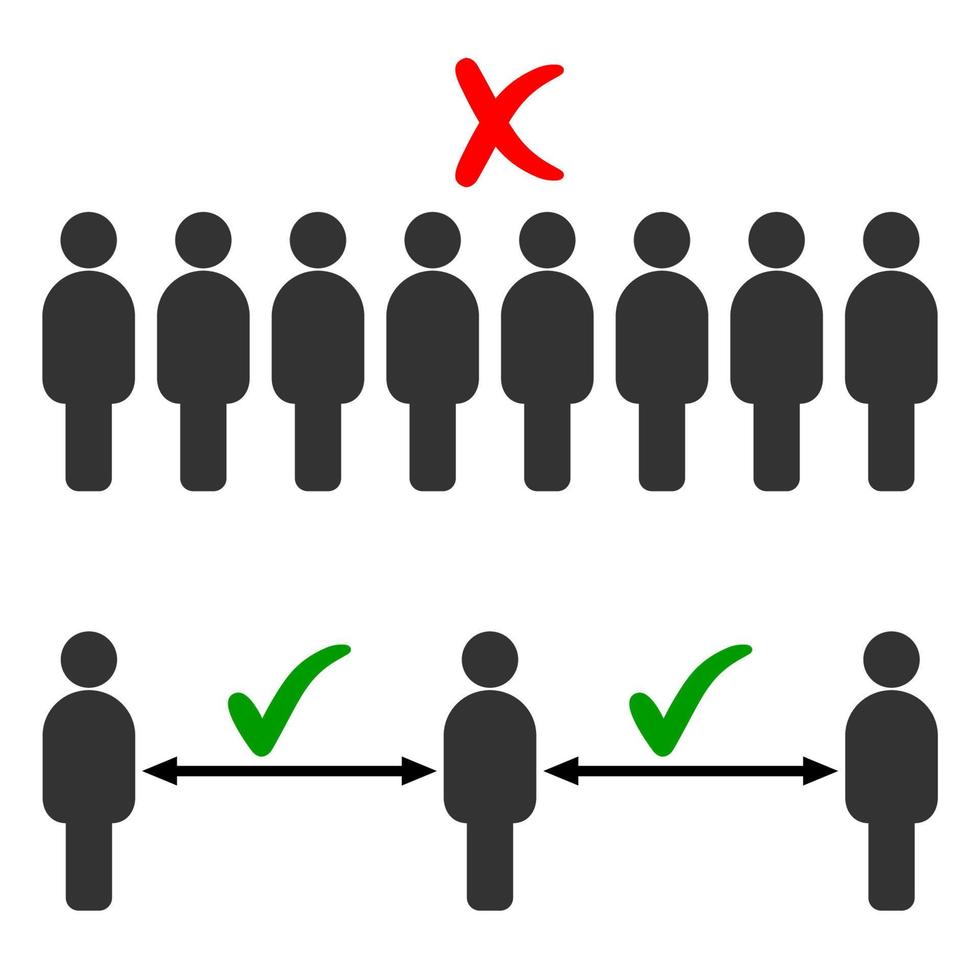 social avståndstagande. ha kvar en säker distans, vektor ikon tecken till innehålla influensa epidemi coronavirus. coronavirus pandemisk, epidemi sjukdom.