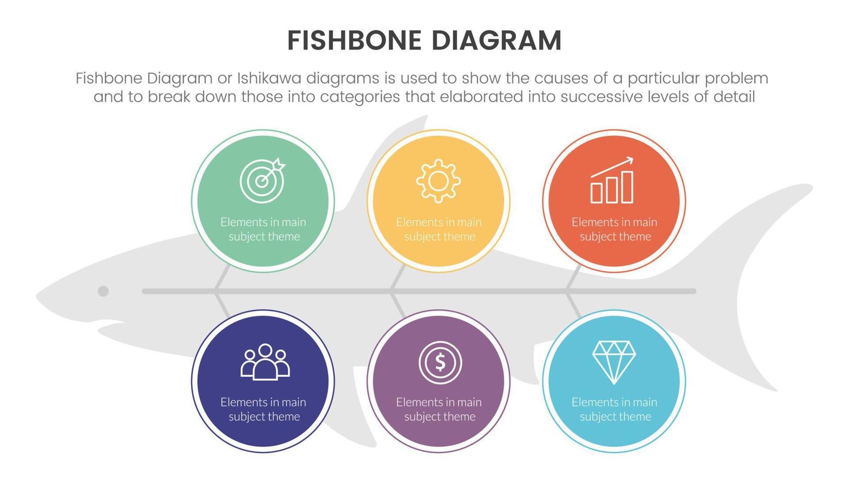 Gräten Diagramm Fisch geformt Infografik mit groß Kreis Symbol Punkte mit Fisch gestalten Hintergrund Konzept zum rutschen Präsentation vektor