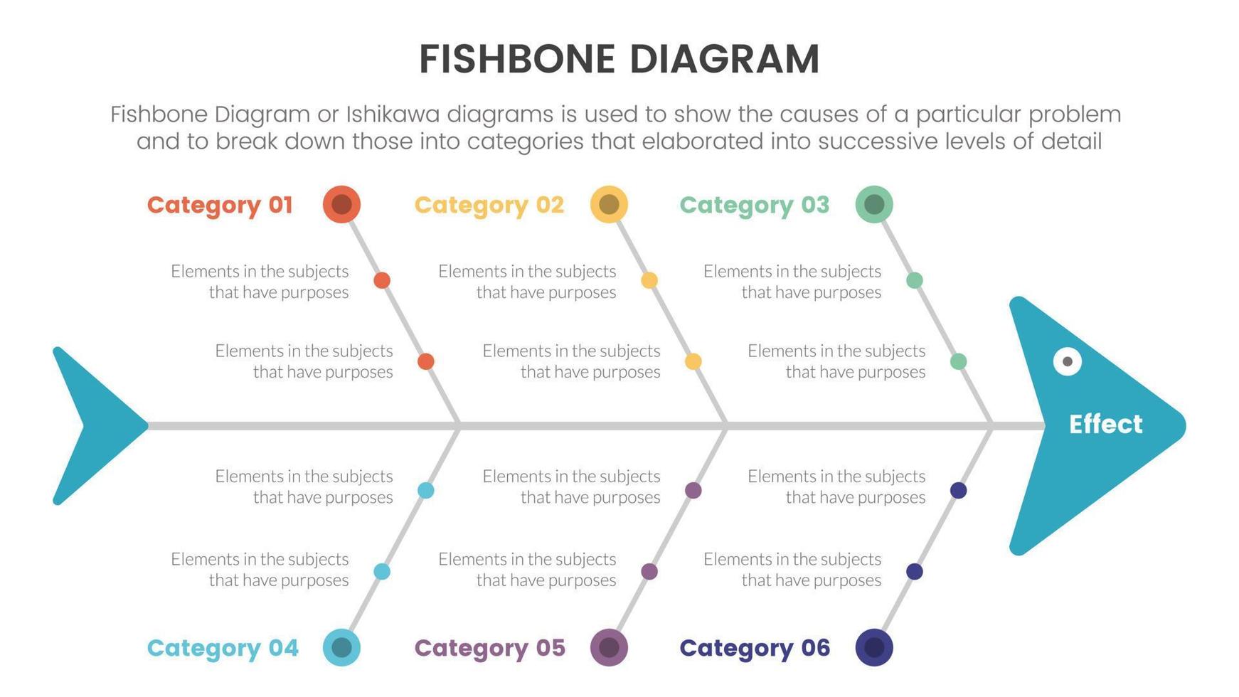 Gräten Diagramm Fisch geformt Infografik mit klein Kreis Punkt Verbindung Information Konzept zum rutschen Präsentation vektor