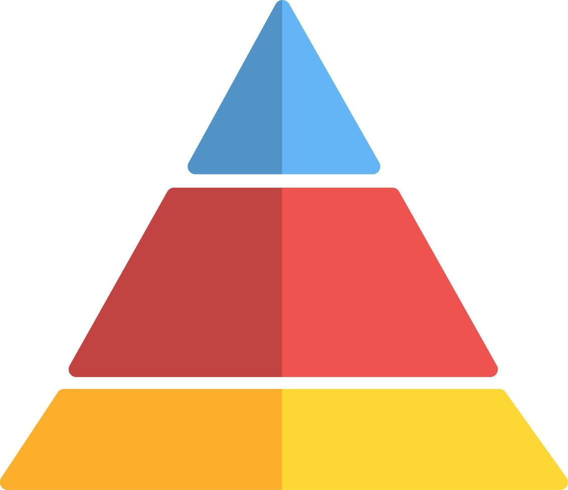 pyraminddiagram vektor ikon