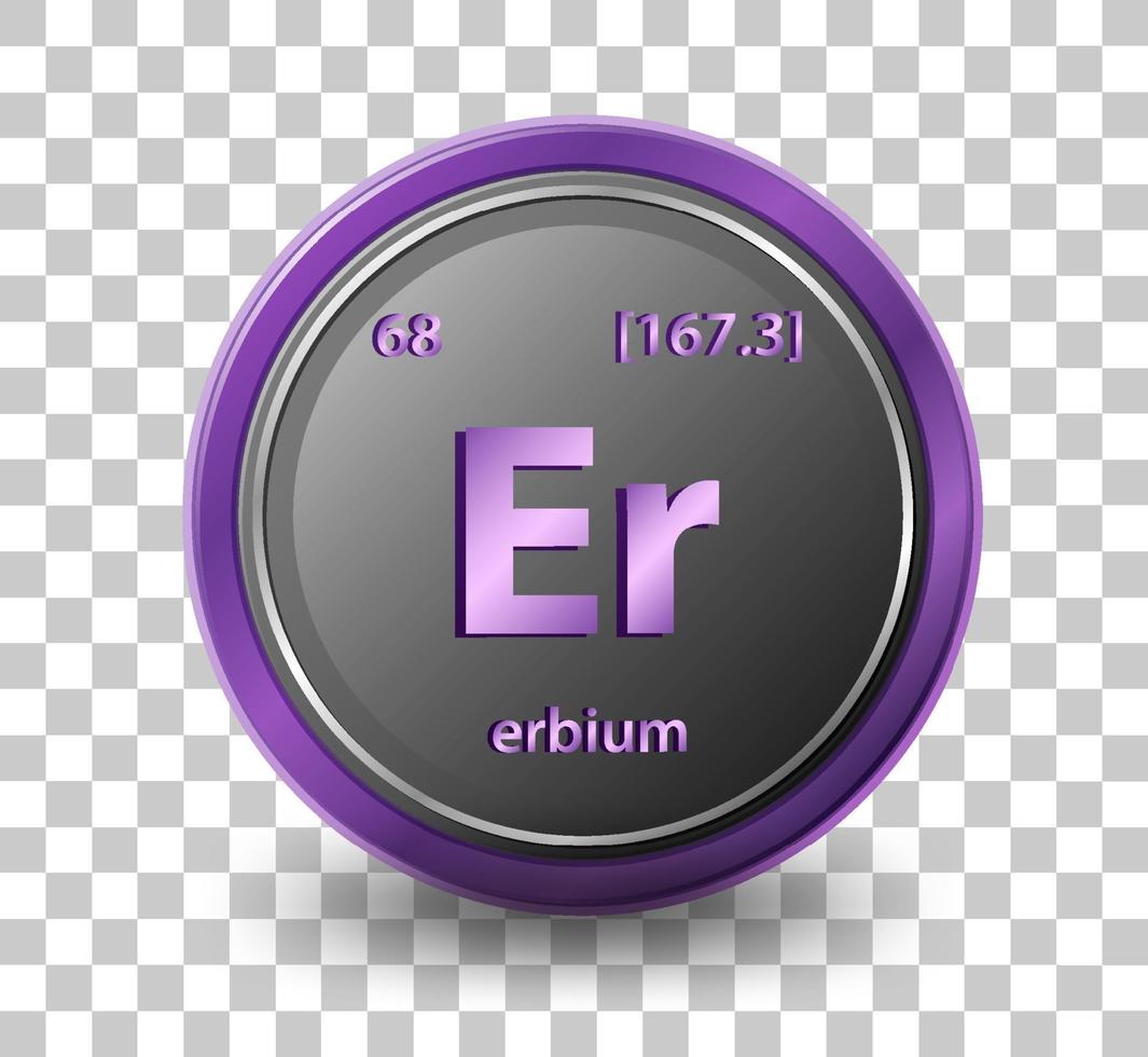 Erbium chemisches Element vektor