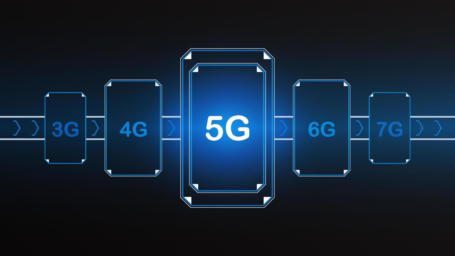 5g nätverk teknologi bakgrund begrepp. 5g trådlös Wi-Fi förbindelse internet, data, cirkel linje, lampor, teknologi abstrakt, vektor. 5g för webb baner, webb webbplats, kommunikation, omvandling. vektor