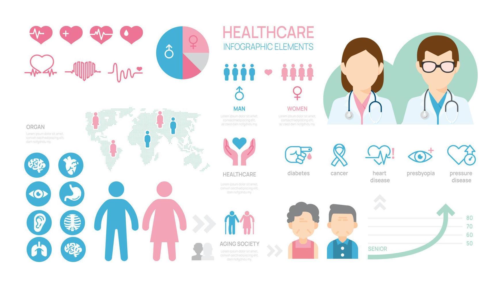 Infografik Vorlage zum Gesundheitspflege. Organ Symbole Elemente Diagramm Präsentation Vektor Infografik.