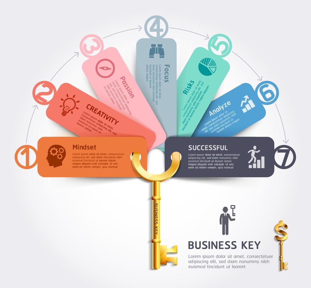 affärsnyckel koncept infographics formgivningsmall. vektor illustration. kan användas för arbetsflödeslayout, diagram, nummeralternativ, startalternativ, webbdesign.