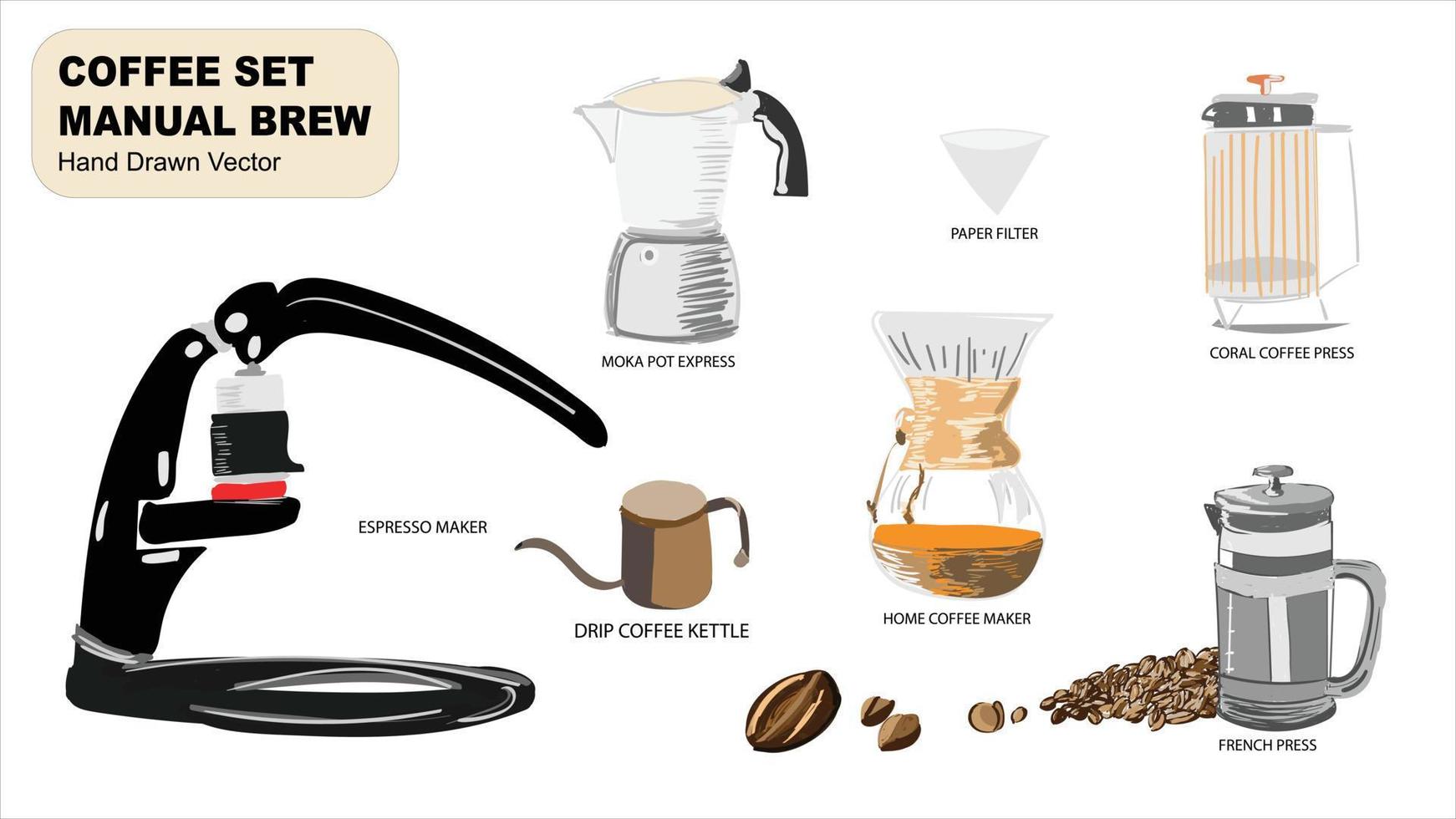 kaffe uppsättning maskin och verktyg till tillverkare vektor
