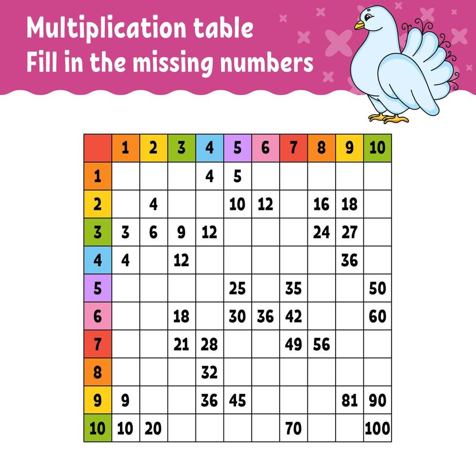 klistra de saknas tal. inlärning multiplikation tabell. handstil öva. utbildning utvecklande arbetsblad. Färg aktivitet sida. spel för barn. vektor illustration.