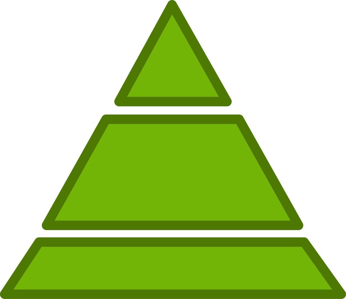 Pyramidendiagramm-Vektorsymbol vektor