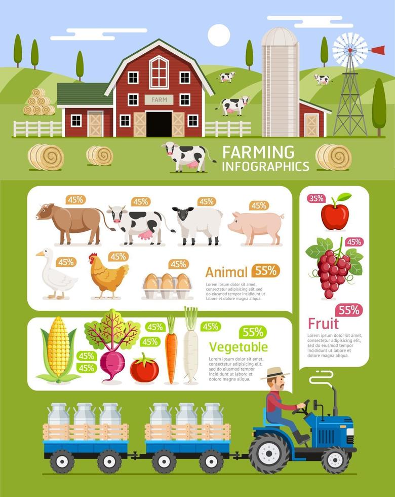 Landwirtschaft Infografiken Poster vektor