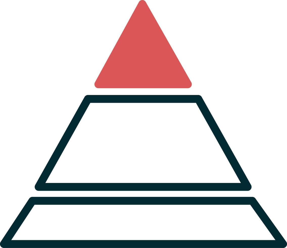 pyraminddiagram vektor ikon