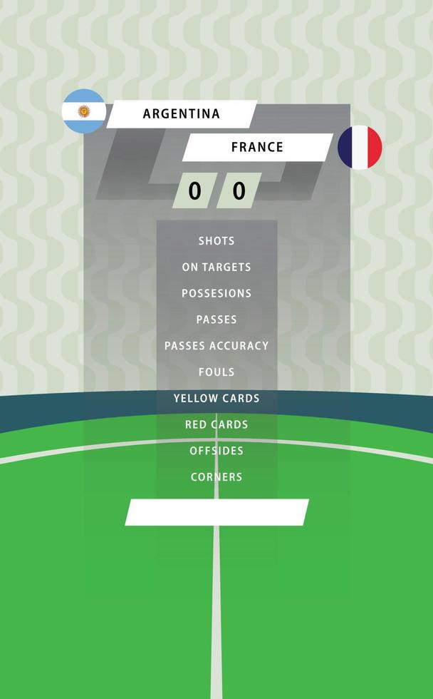 fotboll match statistisk styrelse med platt grön fält bakgrund. argentina mot Frankrike. vektor