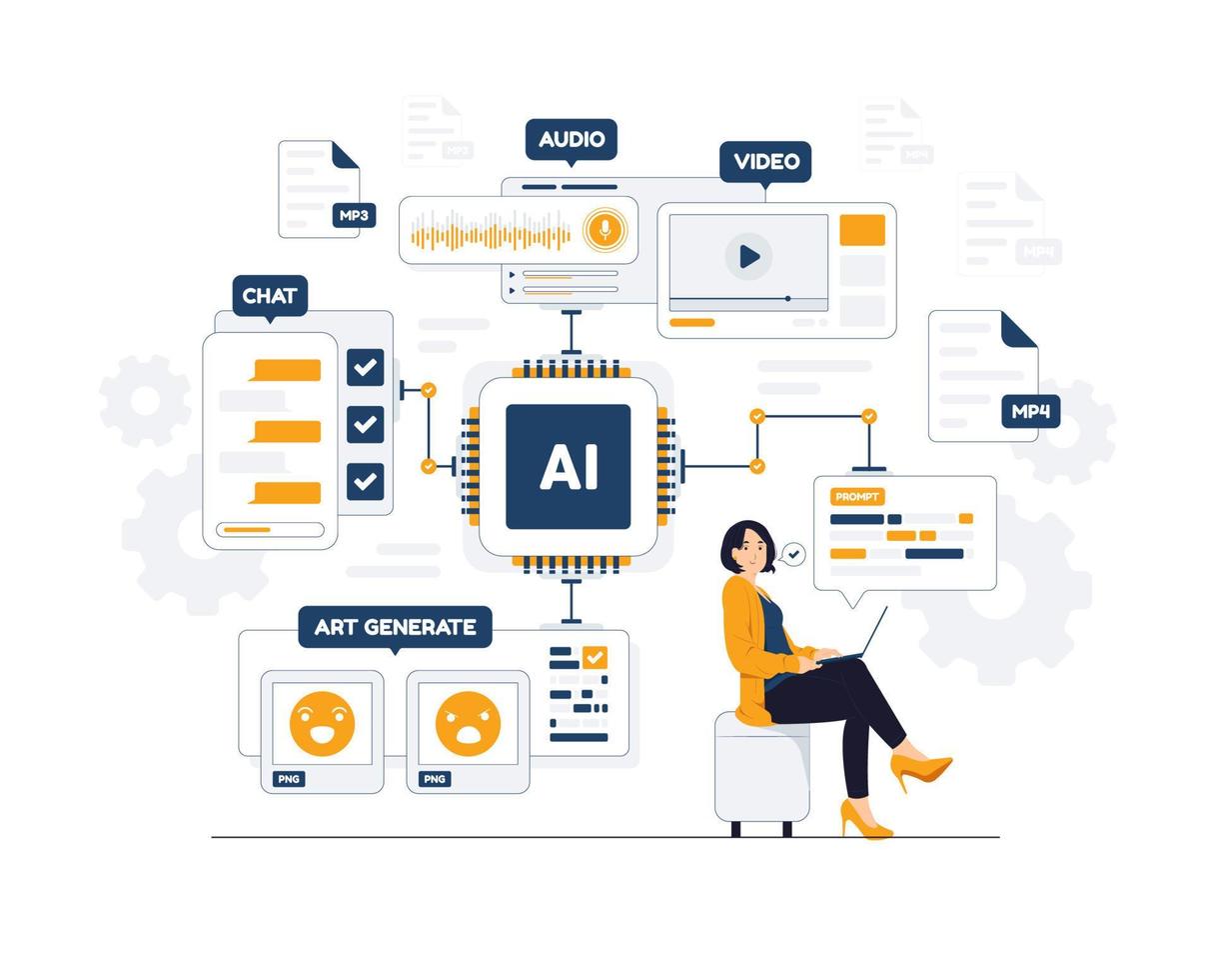 artificiell intelligens skapas generera konst med prompt, ai servrar och robotar teknologi med neuralt nätverk tänker. en digital hjärna är inlärning till bearbeta stor data begrepp illustration vektor