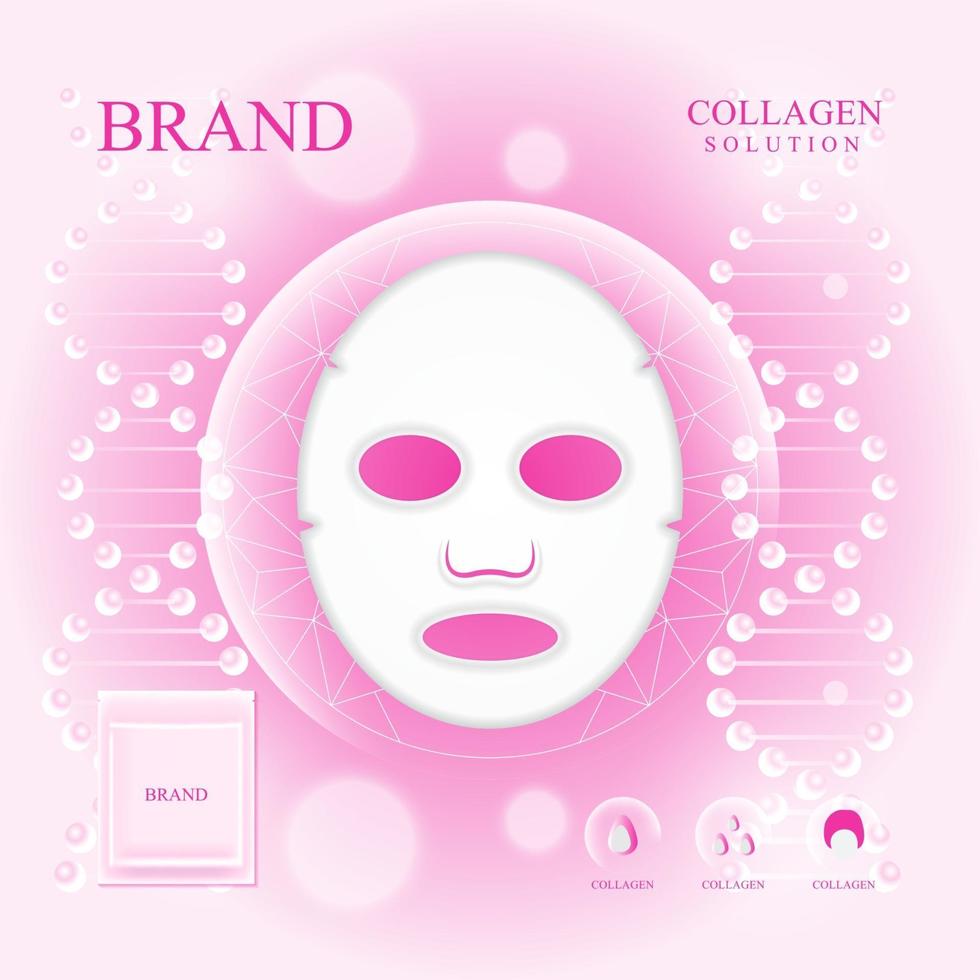 Maske Kollagenserum Anzeige mit rosa Hintergrund vektor