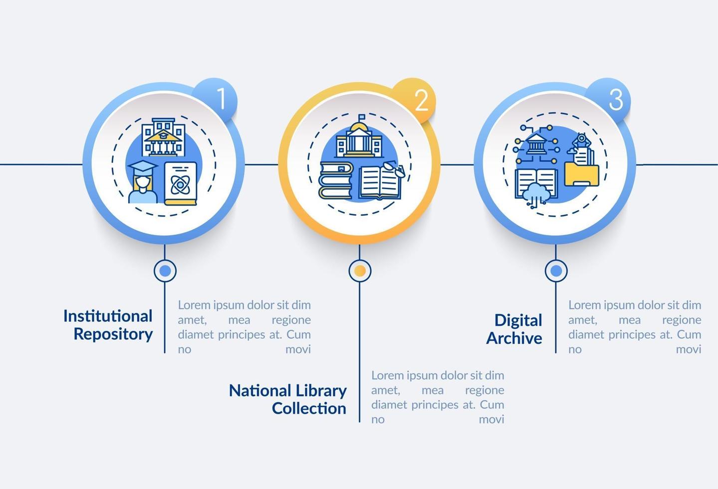 Online-Bibliothek Vektor Infografik Vorlage