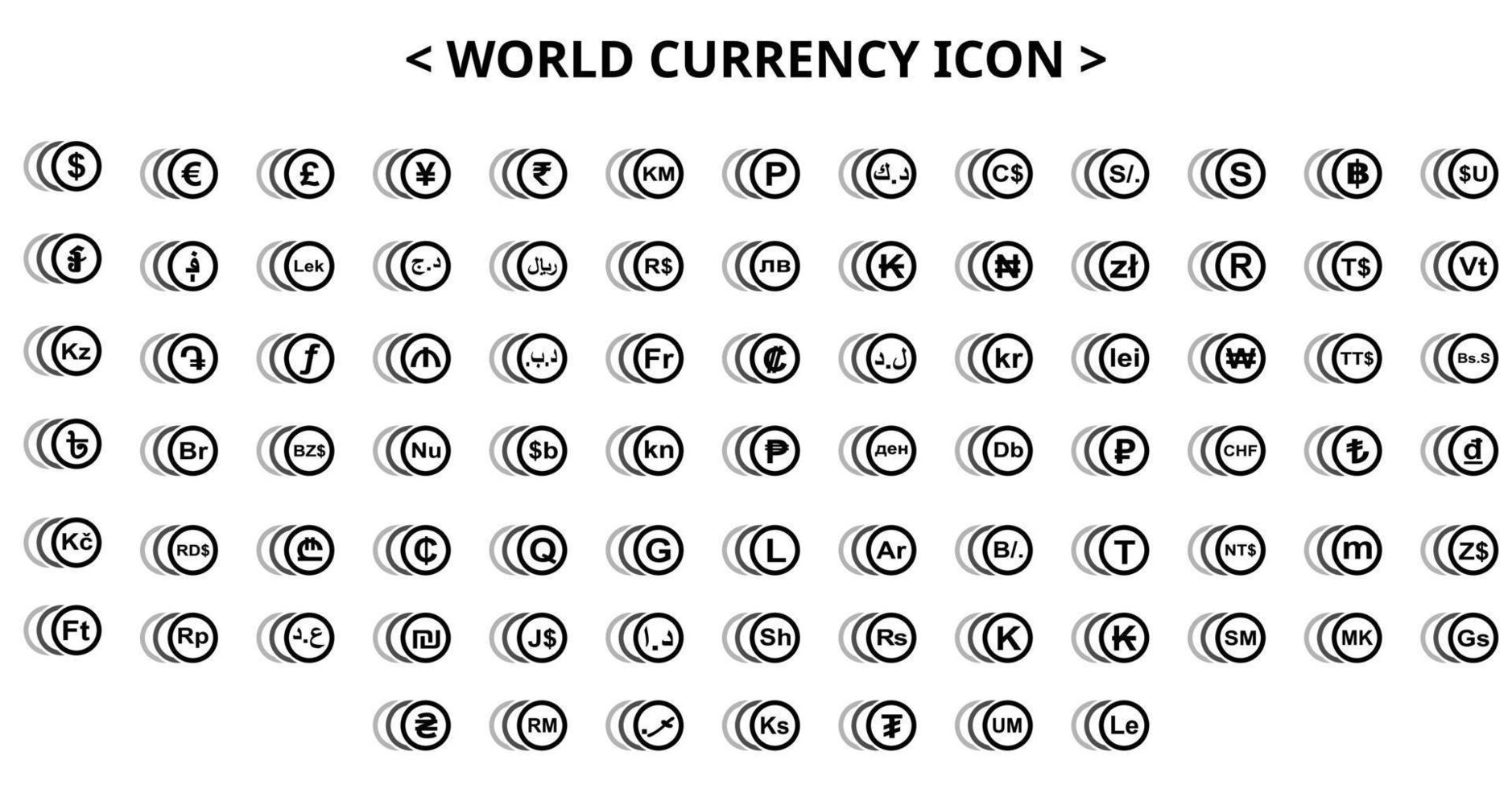 einstellen von Symbole zum Währung Symbol alle Länder im das Welt vektor