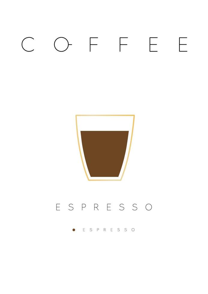 affisch kaffe espresso med namn av Ingredienser teckning i platt stil på vit bakgrund vektor