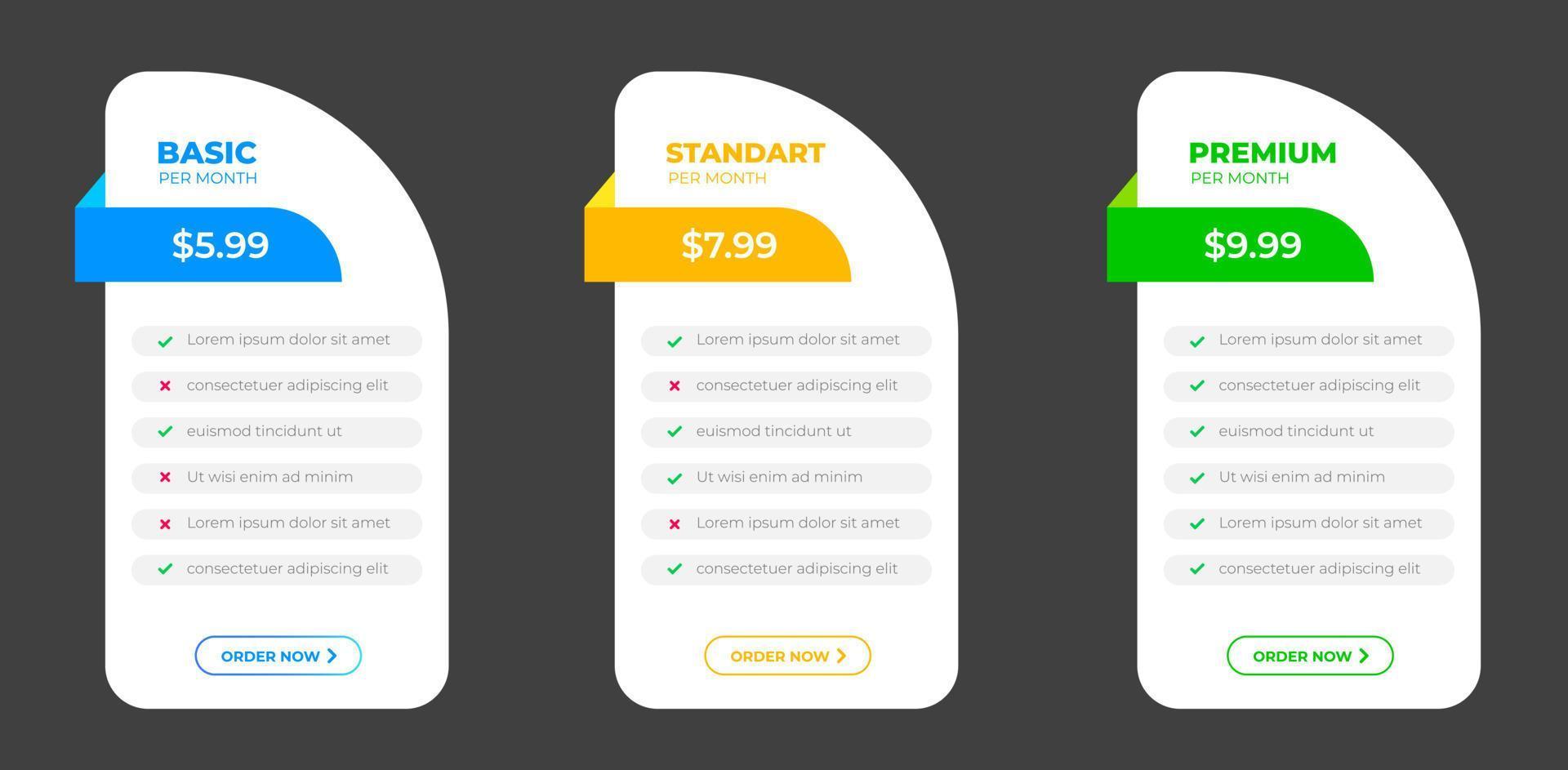 ui ux Preisgestaltung Design Tabellen mit Tarife, Abonnement Eigenschaften Checkliste und Geschäft Pläne. Preisgestaltung Pläne Tabelle und Preisgestaltung Diagramm Preis aufführen zum Netz oder App. Produkt Vergleich Geschäft Netz Pläne. vektor