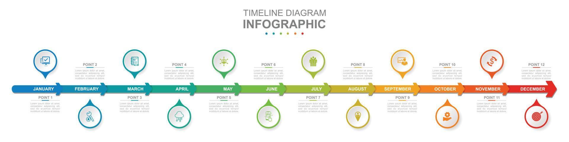 Infografik Geschäft Vorlage. 12 Monate modern Zeitleiste Diagramm Kalender mit Pfeile. Konzept Präsentation. vektor