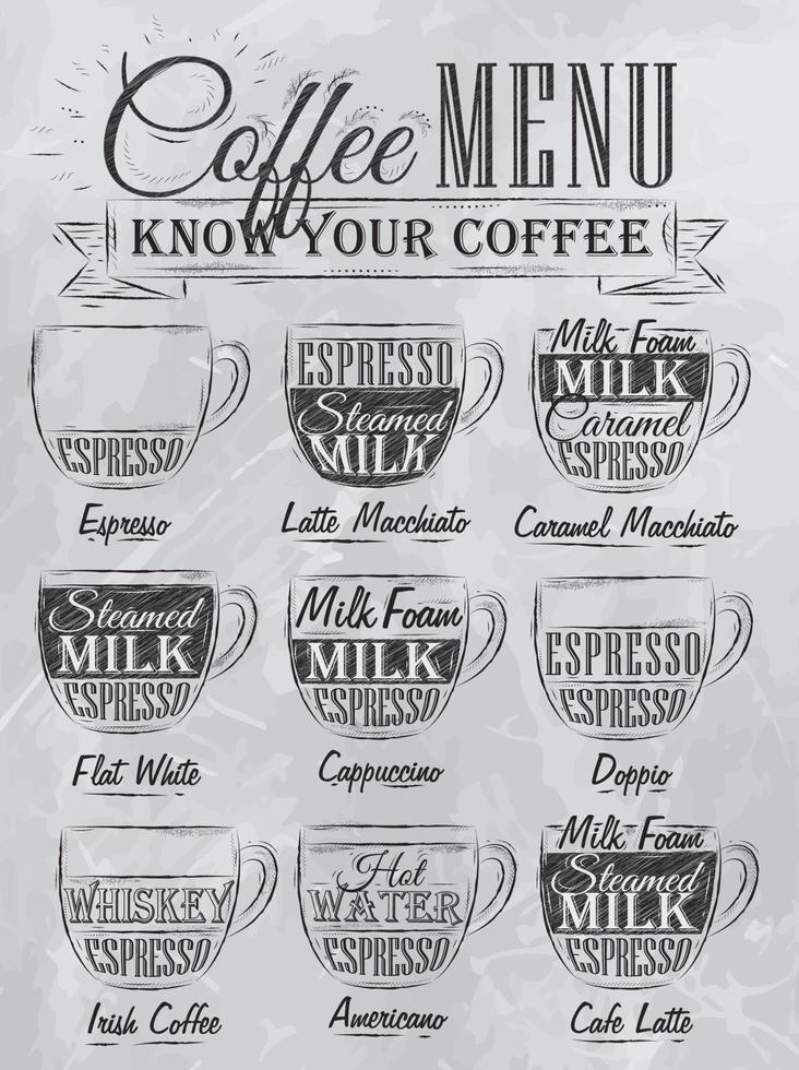 uppsättning kaffemeny med koppar kaffedrycker i vintagestil stiliserad för teckningen med kol. bokstäver vet ditt kaffe. vektor